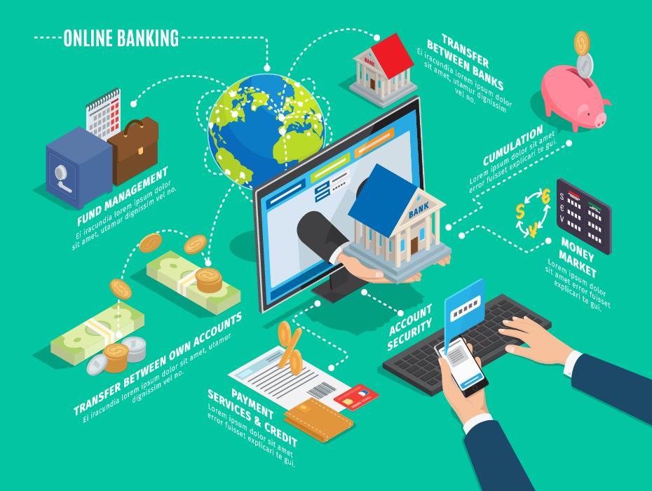 New era of mobile banking