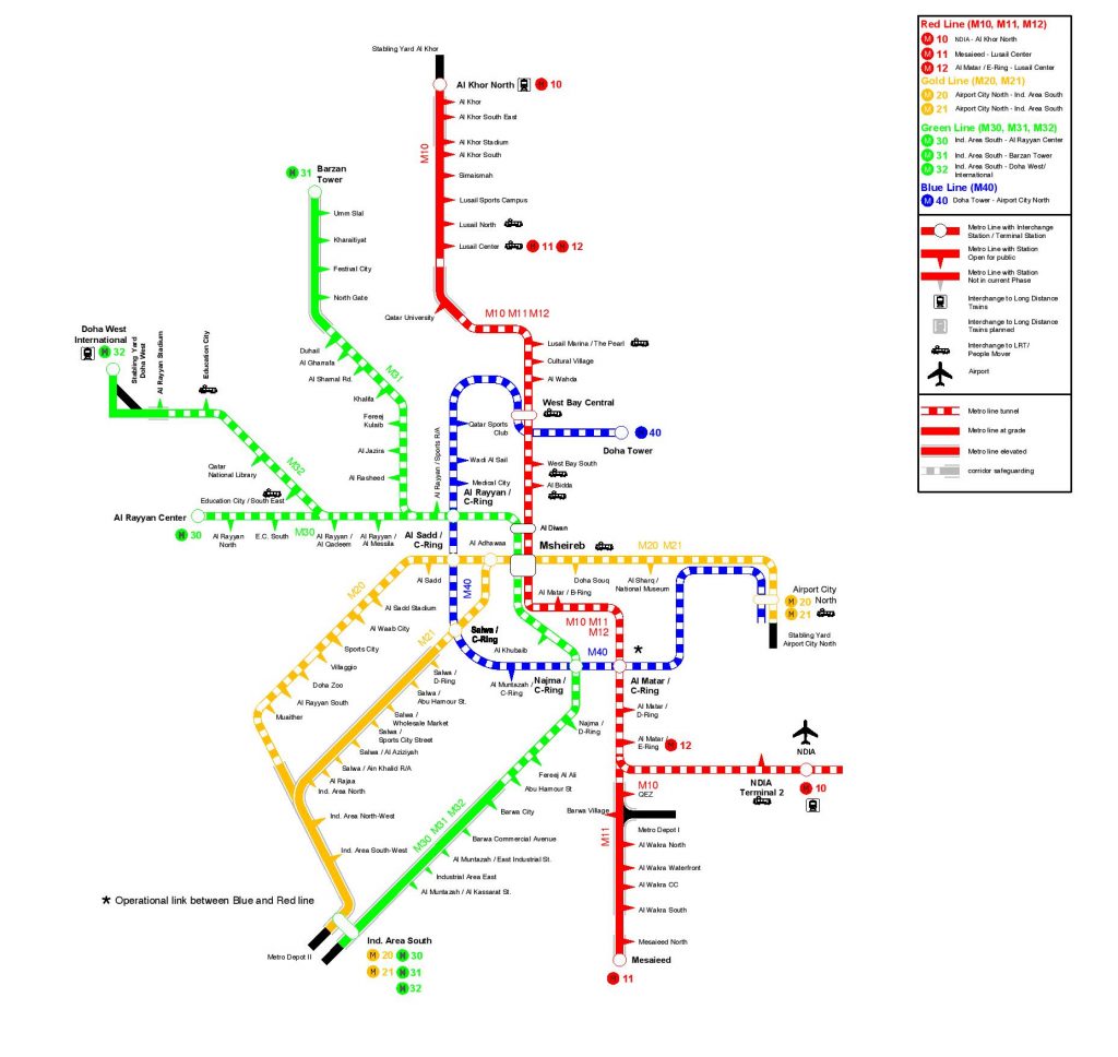 Plan du futur métro automatique de Doha
