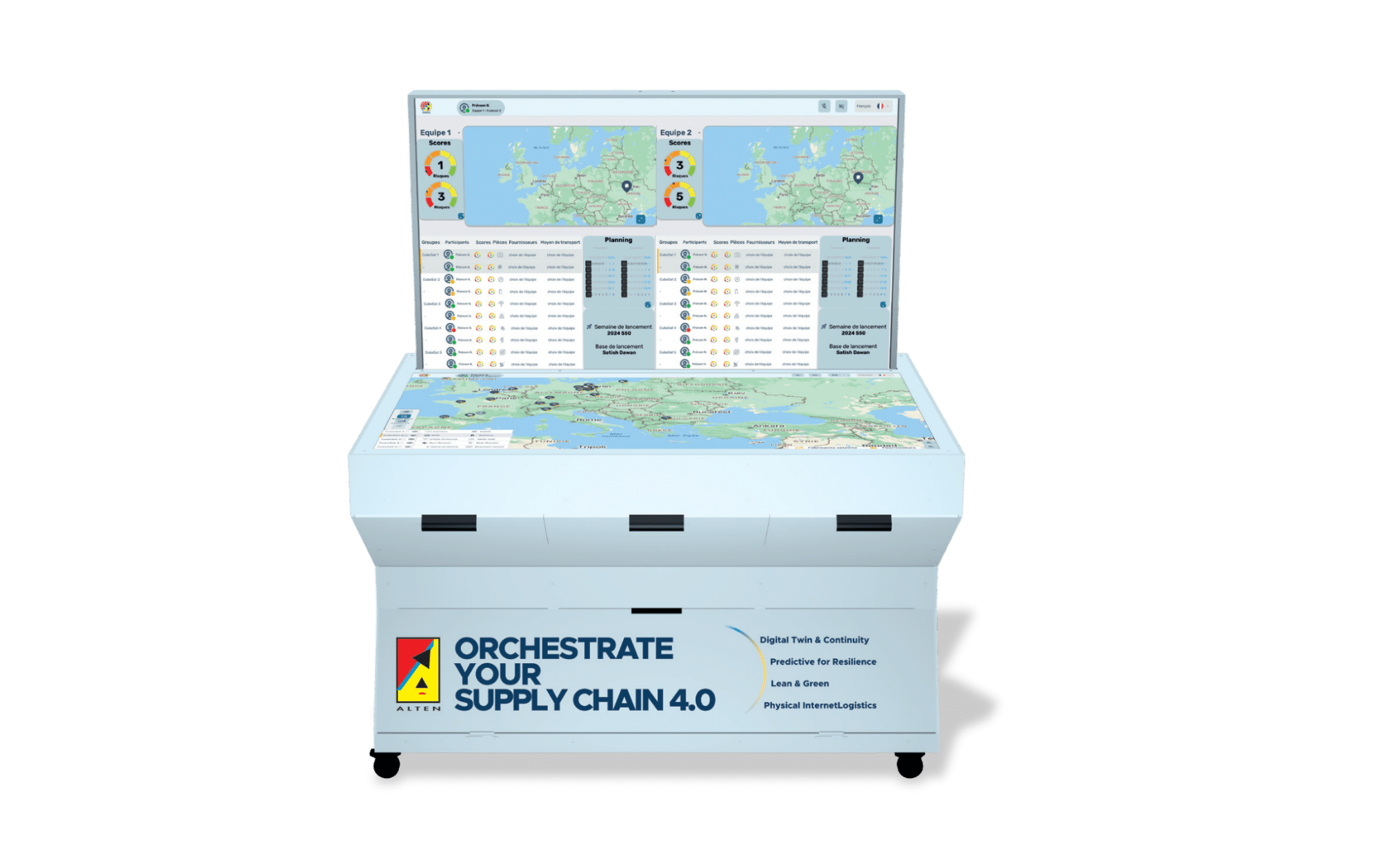 DISCO – Digital Supply Chain Orchestrator