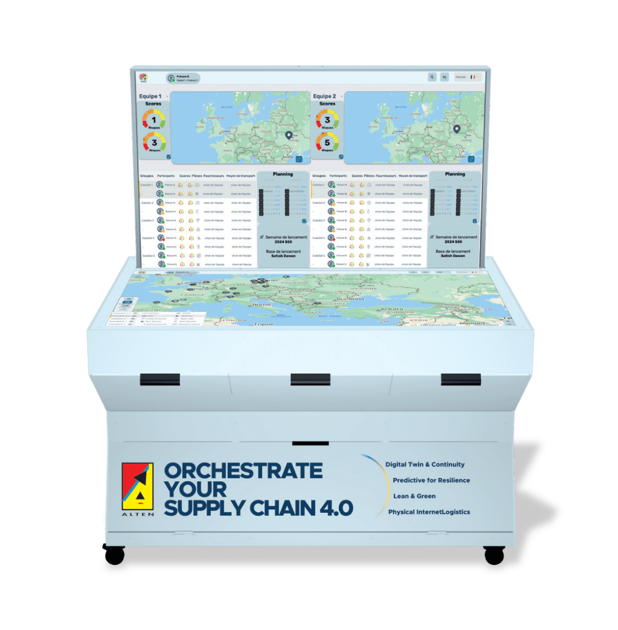 DISCO - Digital Supply Chain Orchestrator
